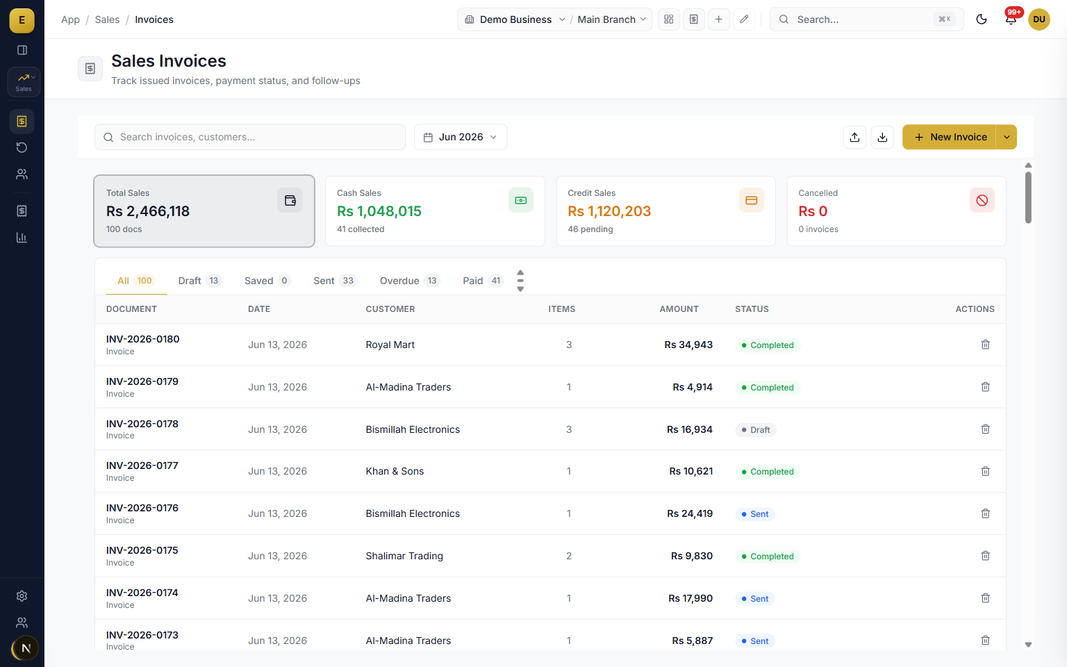 Sales invoices list in the E-Khata Cloud sales software with Total, Cash, Credit and Returns stat cards and status tabs